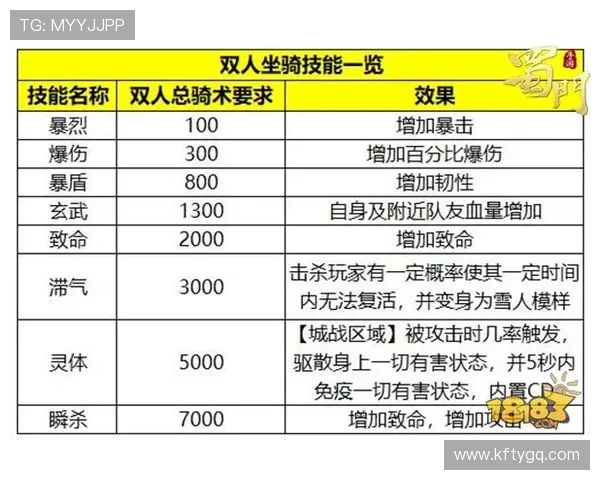 凯发怎么玩挣钱的实用指南，帮助玩家提升游戏中的收入和盈利能力