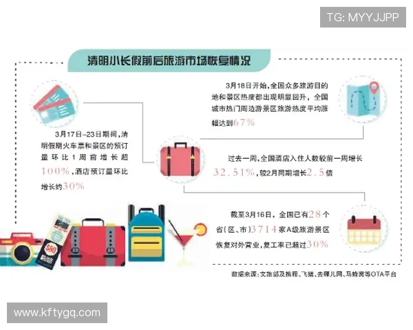 凯发电游注册平台怎么样分析平台的优惠政策与提现流程是否便捷